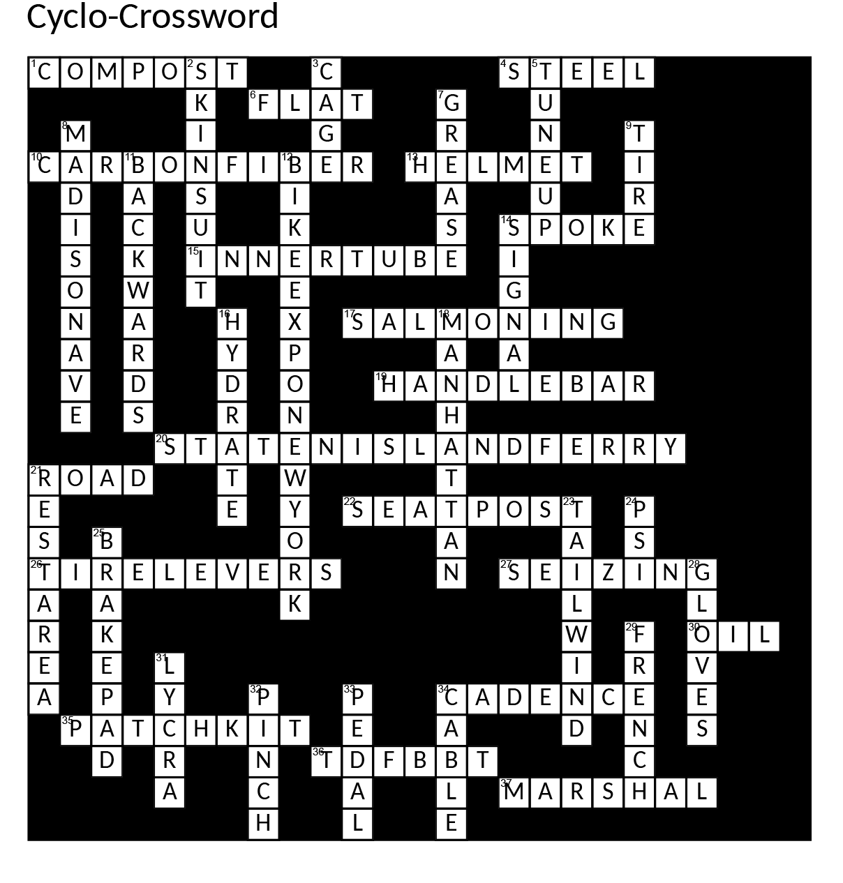 The Results Are In! See How You Did on the 2018 TDFBBT Crossword Bike